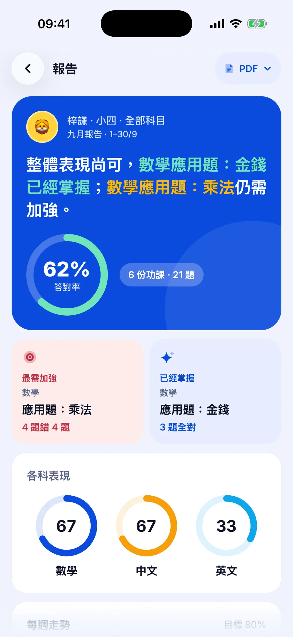 每月學習報告:重點先行